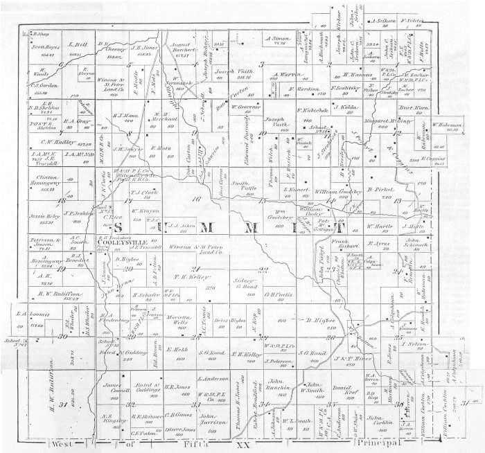 1879 Summit Township Plat